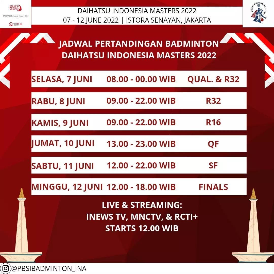 Jadwal pertandingan badminton dunia 2025 lengkap