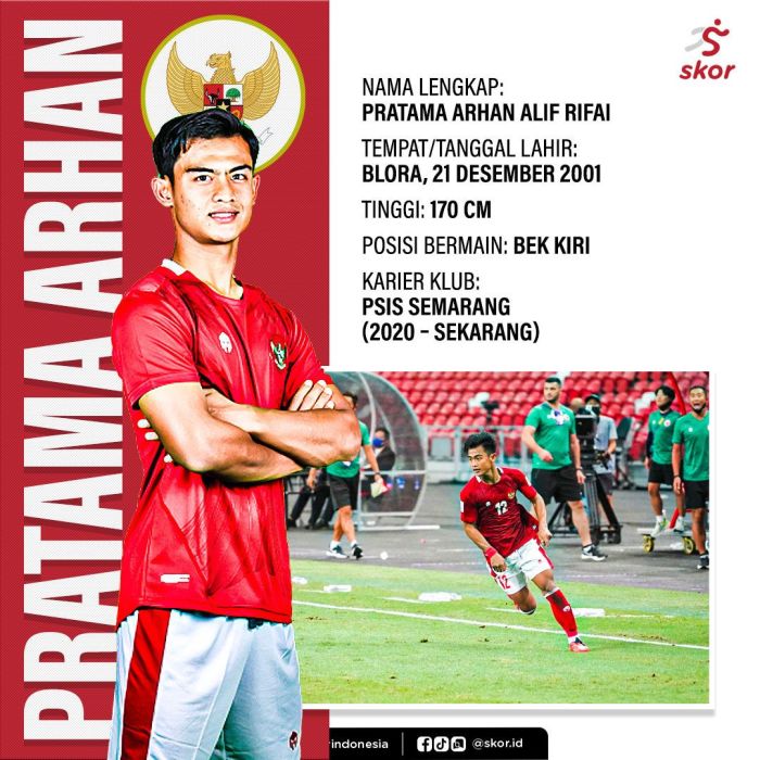 Profil Arhan Pratama Putra Bintang Muda Sepak Bola Indonesia