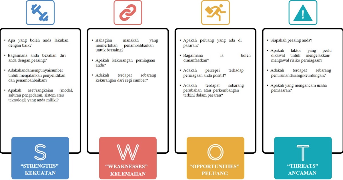 Analisis kekuatan dan kelemahan perenang top dunia 2025