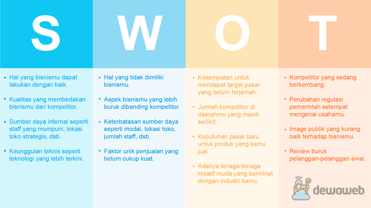 Analisis kekuatan dan kelemahan perenang top dunia 2025