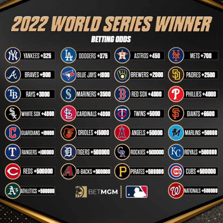 Prediksi Juara World Series Baseball 2025