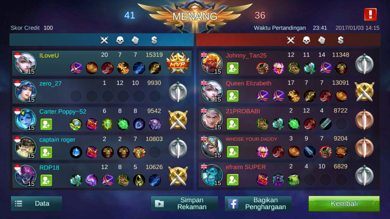 Menang masing sesuai rank ranking tingkatan sebanyak