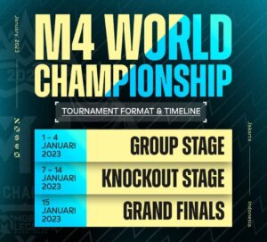 Jadwal pertandingan dan peserta M6 Mobile Legends 2024