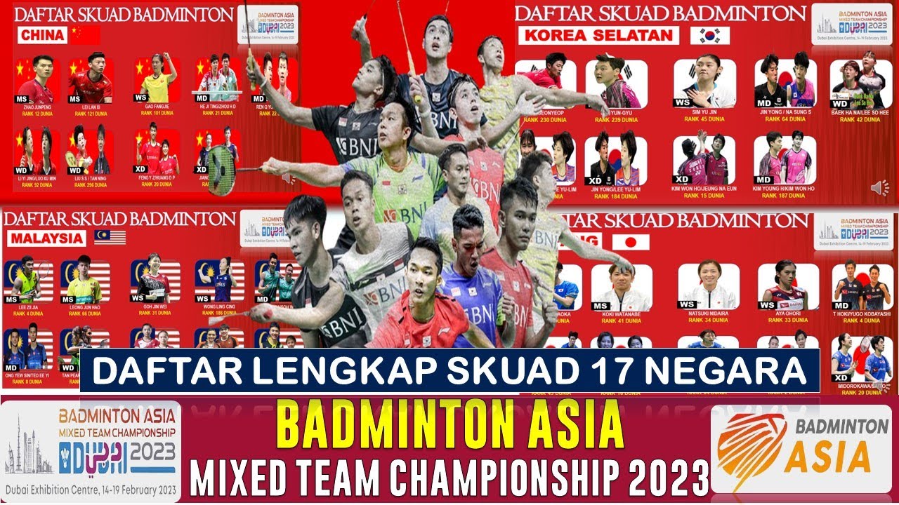 Perbandingan peringkat pemain bulu tangkis asia dan eropa 2025