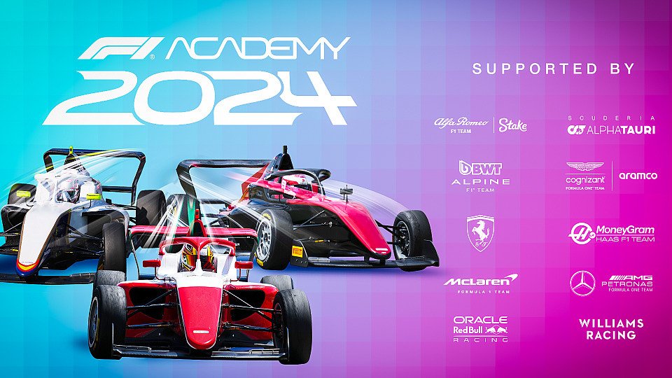 Perbandingan biaya operasional tim F1 di musim 2024 dan 2025
