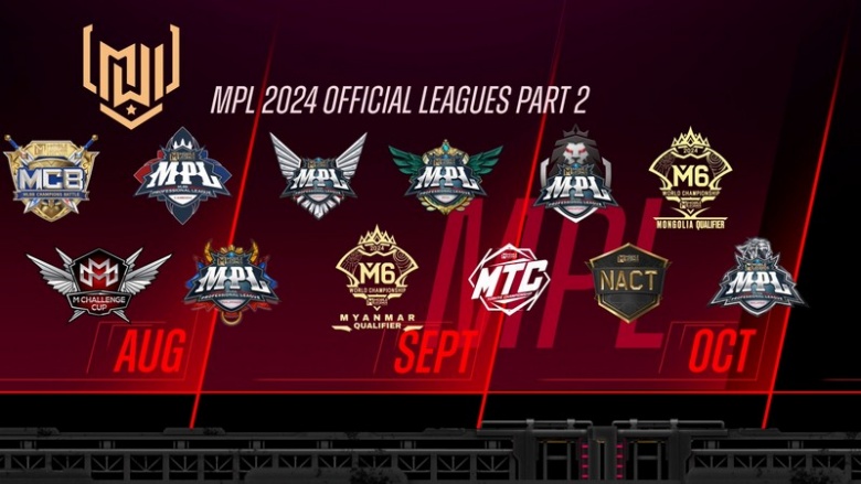 Perkiraan hasil pertandingan final m6 mobile legends 2024