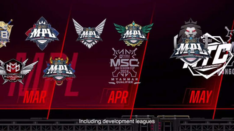 Ramalan Hasil Pertandingan M6 Mobile Legends 2024 Semua Laga
