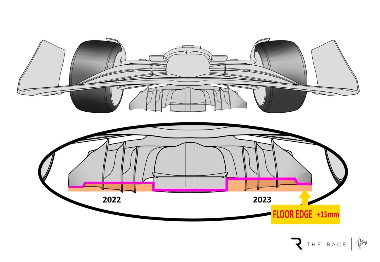 2022 dhl silverstone delivers bretagna formula1 livery f1world