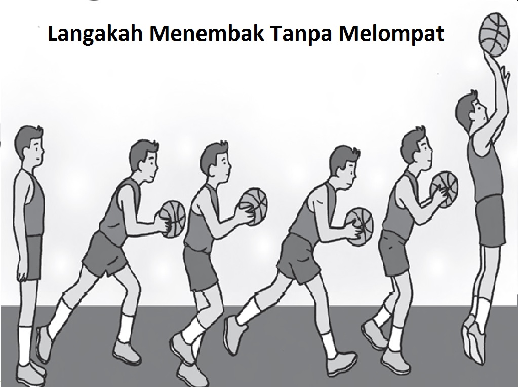 Latihan dasar bola basket untuk meningkatkan tinggi lompatan vertikal