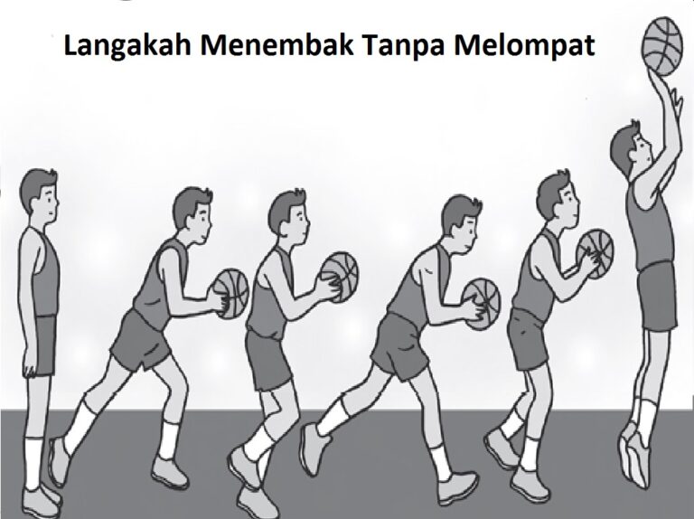 Rangkaian Latihan Keseimbangan dan Koordinasi Bola Basket Pemula