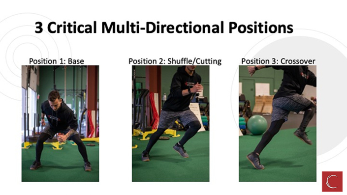 Baseball training methods becomes program know available when first one Baseball training methods becomes program know available when first one