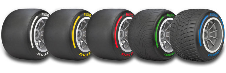 Evolusi Ban F1 Dari Klasik Hingga Modern dan Dampaknya