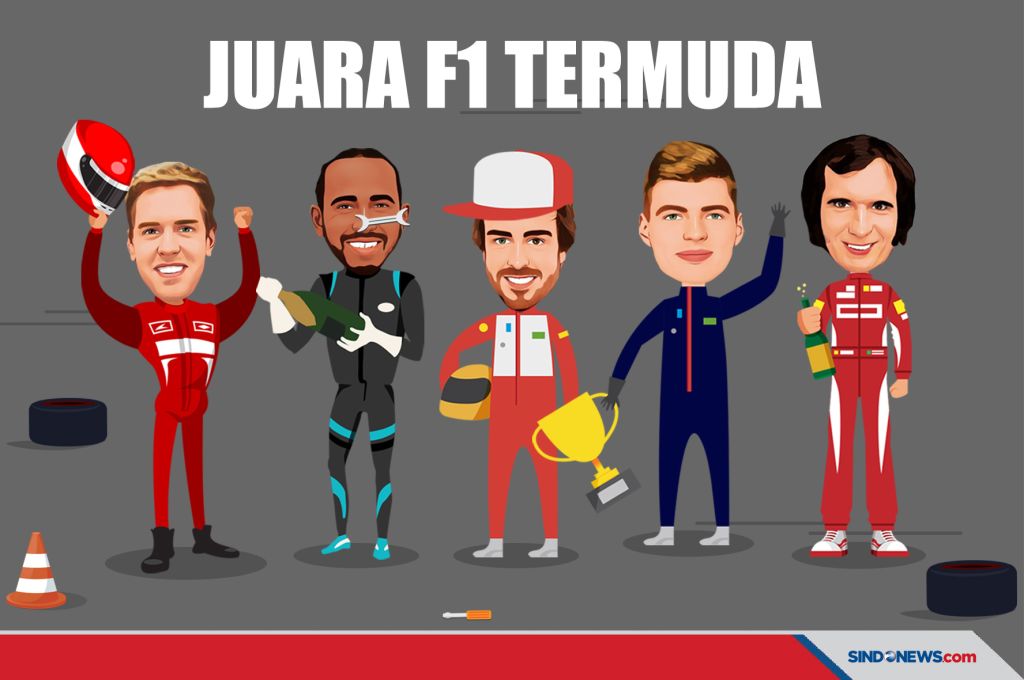 Rahasia sukses pembalap F1 muda dan berbakat