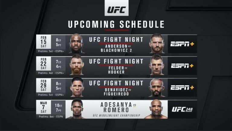 Jadwal Pertandingan UFC Lengkap Bulan Ini dan Lokasi