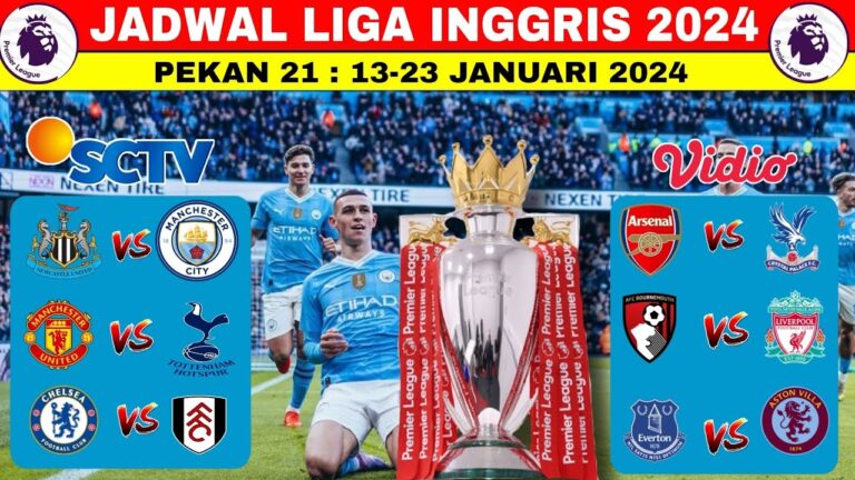 Faktor kunci klasemen Liga Inggris Desember 2024
