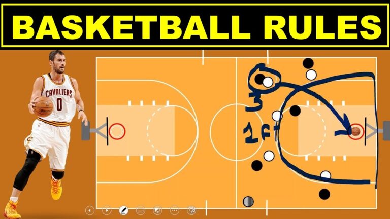 Aturan Basket Modern dan Strategi Permainan