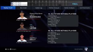 Peluang dan prediksi tim favorit juara liga baseball Amerika 2025