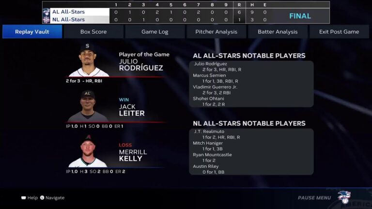 Peluang dan prediksi tim favorit juara liga baseball Amerika 2025