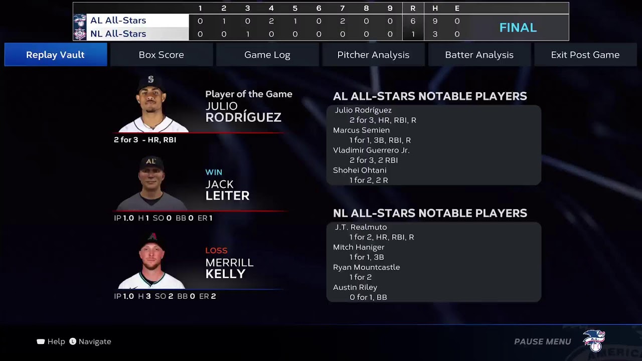 Peluang dan prediksi tim favorit juara liga baseball Amerika 2025