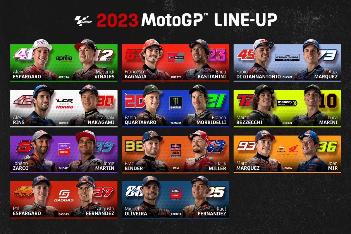 Potensi kejutan di kejuaraan MotoGP 2025