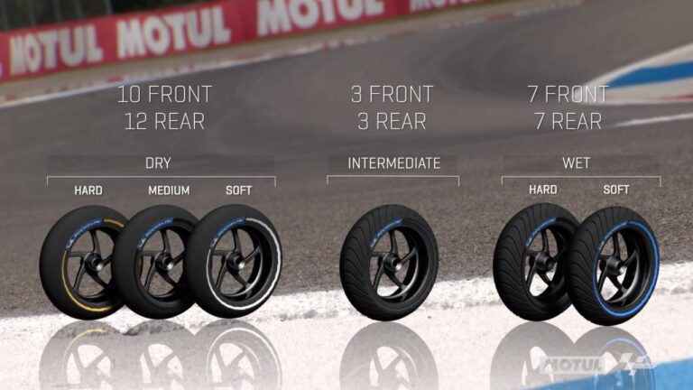 Analisis Performa Ban MotoGP Klasik vs Modern