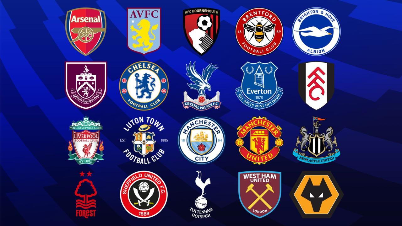 Ancaman degradasi tim liga inggris musim 2023-2024