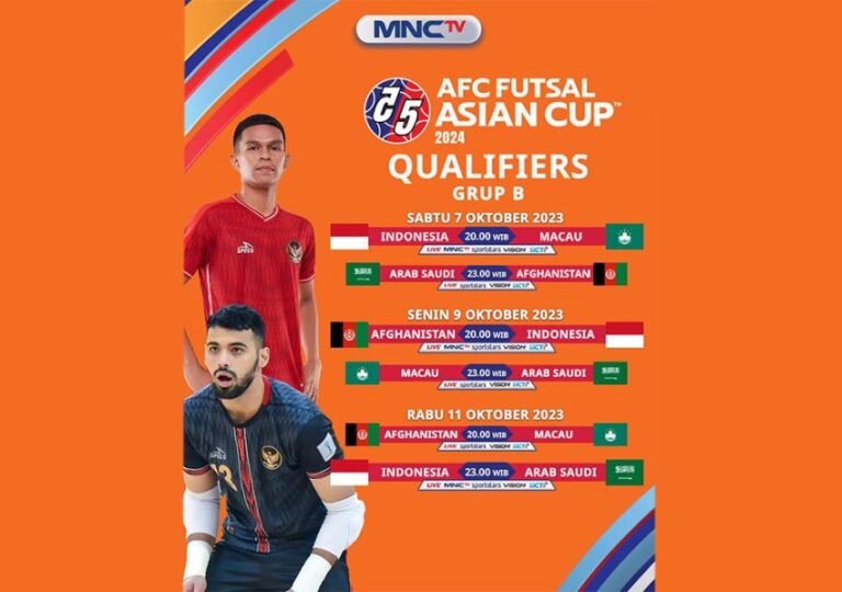 Perbandingan Kekuatan Timnas Indonesia di AFC Cup 2024