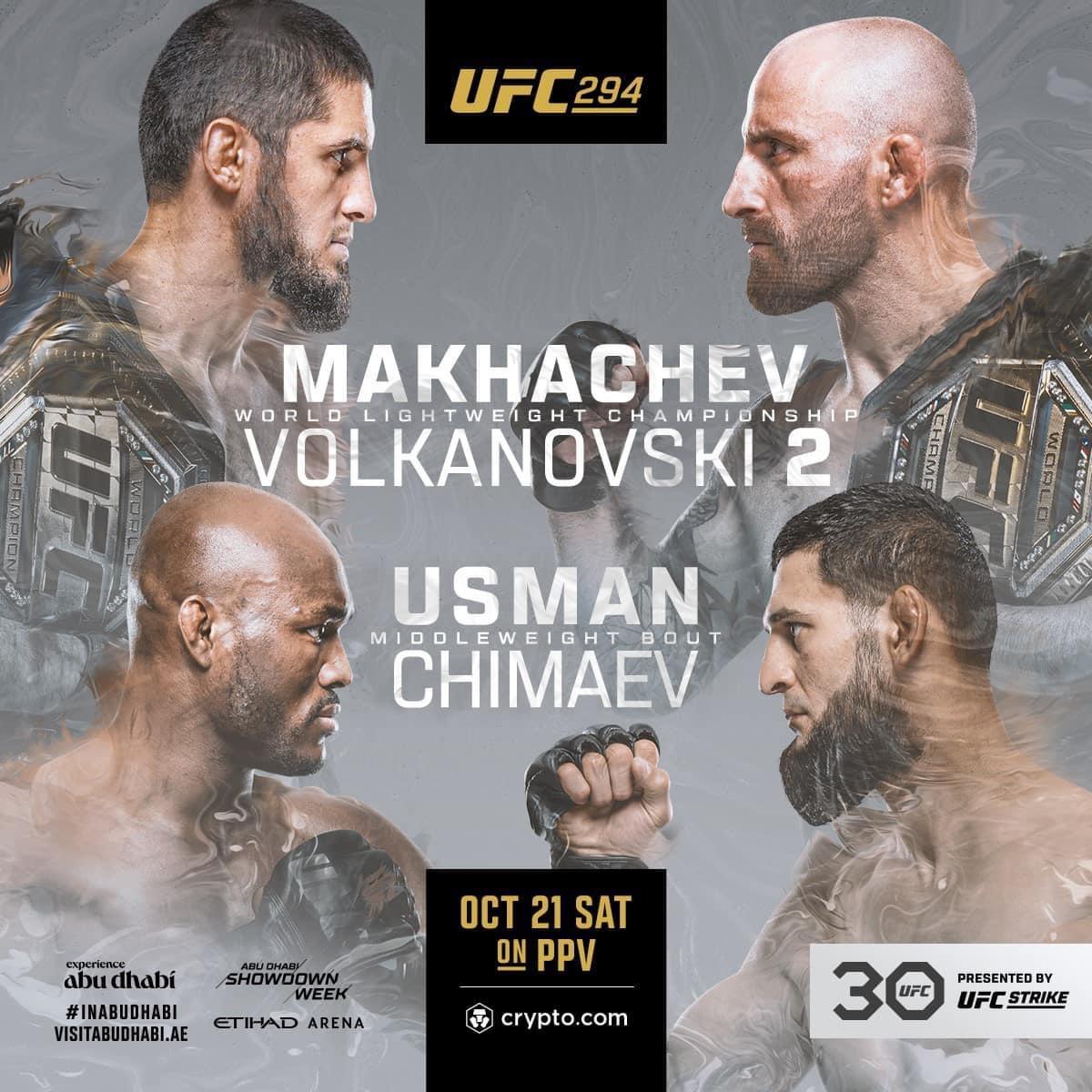 Ulasan lengkap pertarungan UFC 293 dengan analisis statistik detail