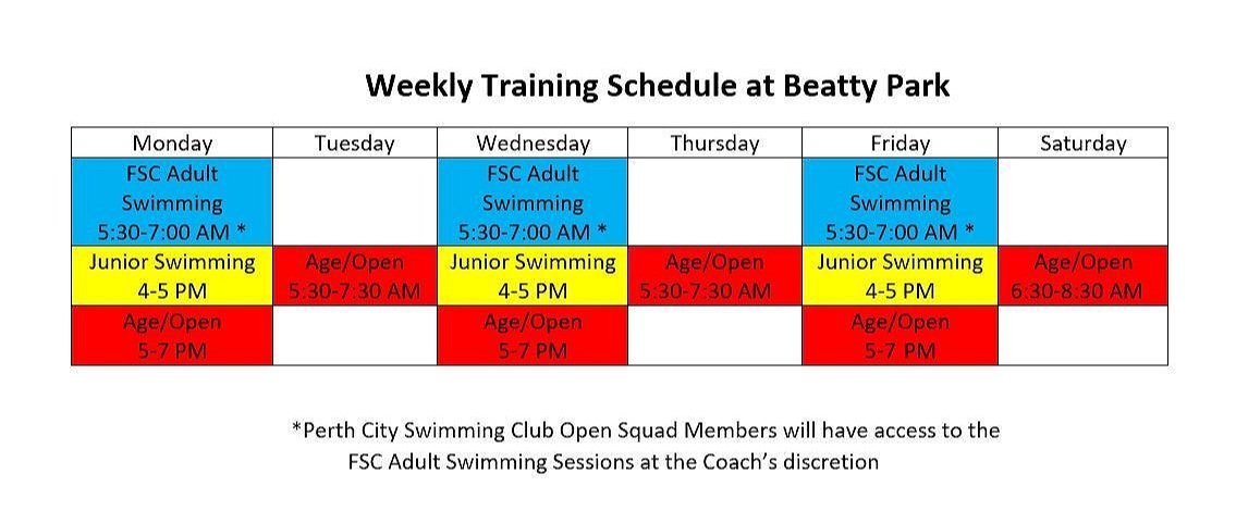Swimming swim sprint workout hour triathlete spend ways off great time speedwork one training choose board expatgo Jadwal latihan renang profesional untuk meningkatkan kecepatan
